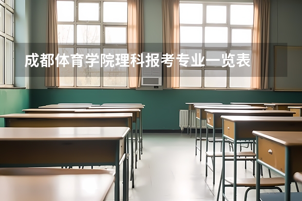 成都体育学院理科报考专业一览表