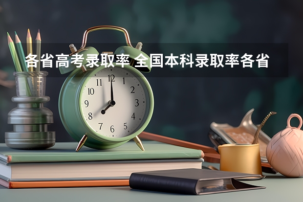 各省高考录取率 全国本科录取率各省排名